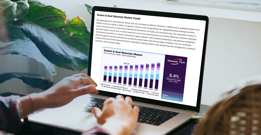 แผนผังเว็บไซต์